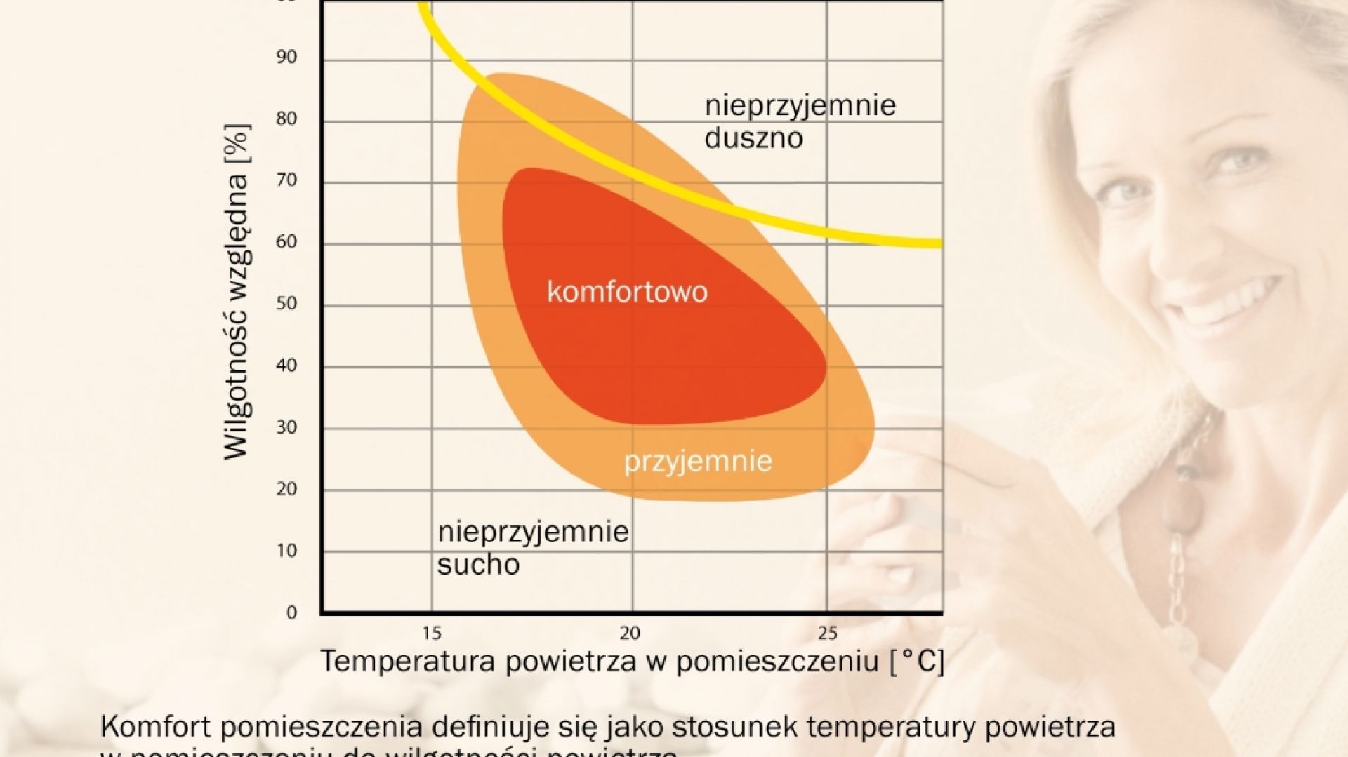 Ciepłochronny system tynkowy. Fot Baumit