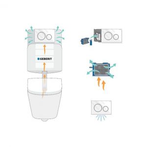 System Geberit DuoFresh/Geberit. Produkt zgłoszony do konkursu Dobry Design 2020.
