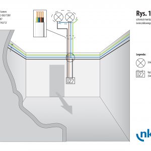  Schemat oświetlenia grupowego [wieloobwodowego] z zastosowaniem łącznika szeregowego [świecznikowego] i przewodu nkt instal lumen YDYpżo 4x1,5 mm kw. Fot. nkt cables
