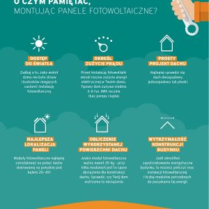 Что нужно помнить при установке солнечных батарей?  Источник: Vaillant