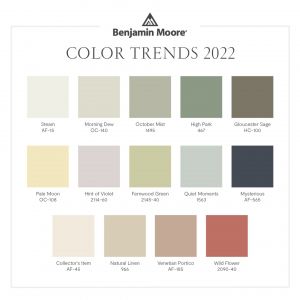Kolory Roku 2022 według marki Benjamin Moore